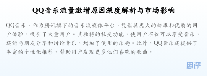 QQ音乐流量激增原因深度解析与市场影响