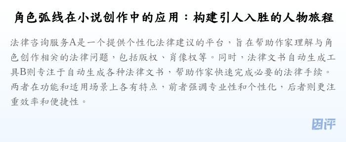 角色弧线在小说创作中的应用:构建引人入胜的人物旅程