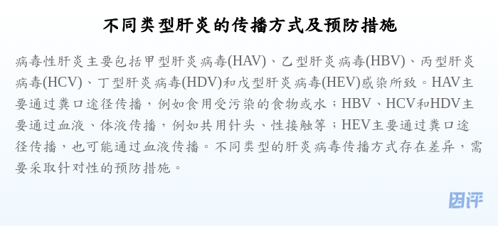 不同类型肝炎的传播方式及预防措施