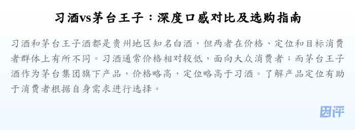 习酒vs茅台王子:深度口感对比及选购指南