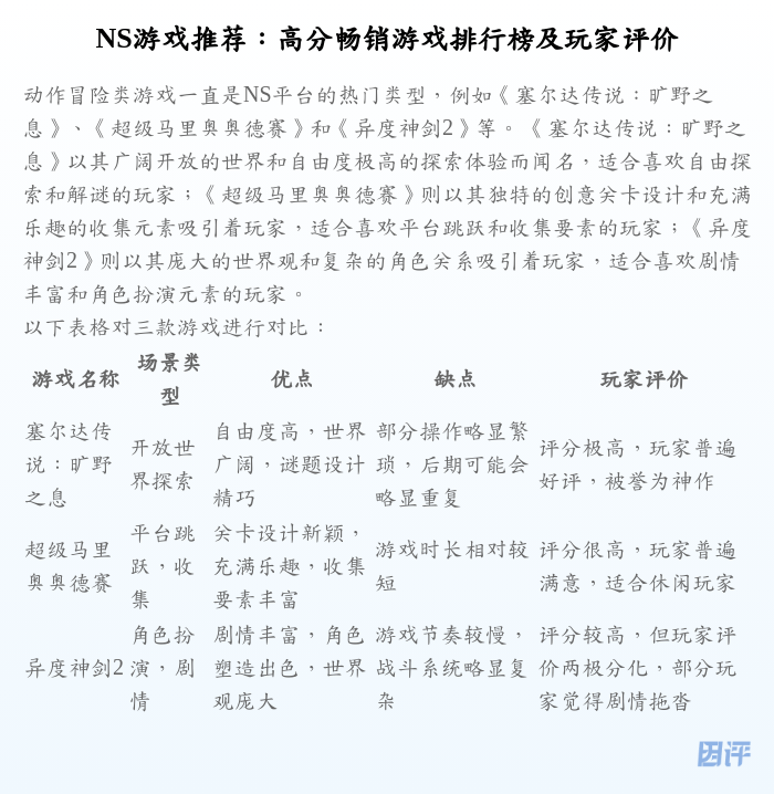 NS游戏推荐:高分畅销游戏排行榜及玩家评价
