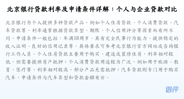 北京银行贷款利率及申请条件详解:个人与企业贷款对比