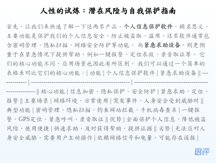 人性的试炼:潜在风险与自我保护指南