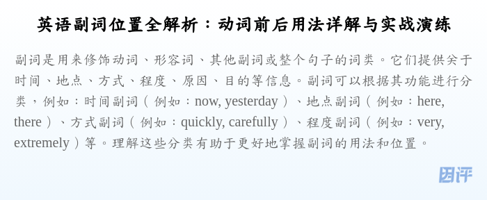 英语副词位置全解析:动词前后用法详解与实战演练