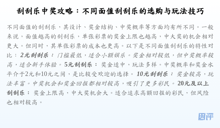 刮刮乐中奖攻略:不同面值刮刮乐的选购与玩法技巧