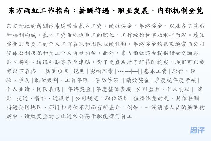 东方雨虹工作指南:薪酬待遇、职业发展、内部机制全览