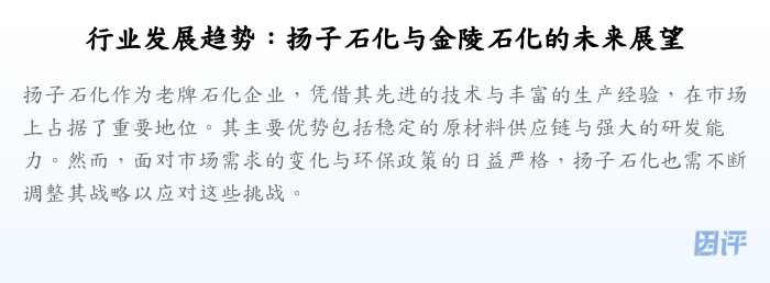 行业发展趋势:扬子石化与金陵石化的未来展望