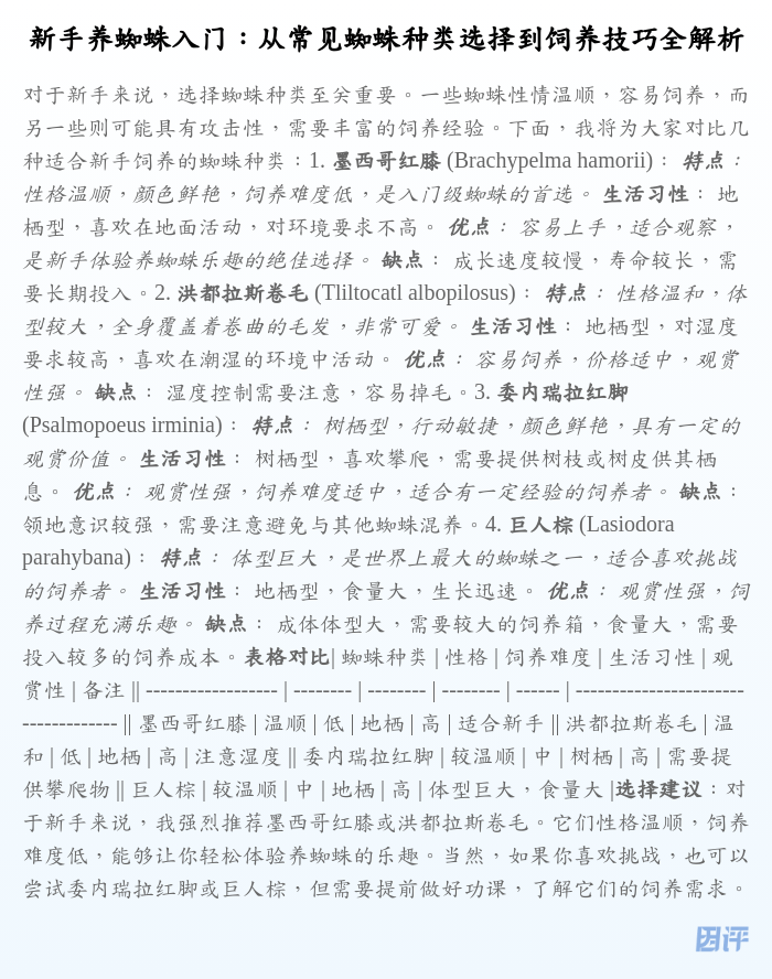 新手养蜘蛛入门:从常见蜘蛛种类选择到饲养技巧全解析