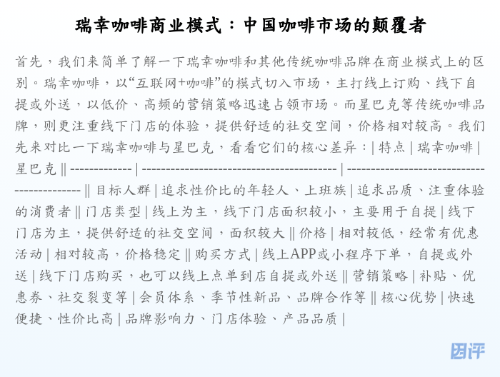 瑞幸咖啡商业模式:中国咖啡市场的颠覆者