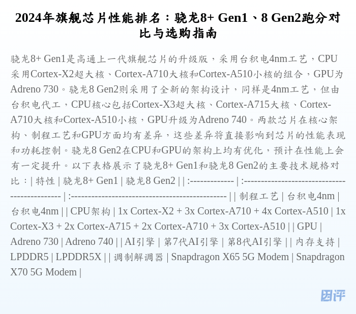 2024年旗舰芯片性能排名:骁龙8+ Gen1、8 Gen2跑分对比与选购指南