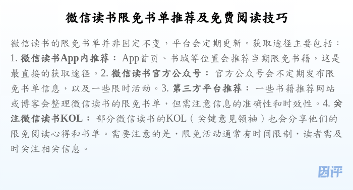 微信读书限免书单推荐及免费阅读技巧