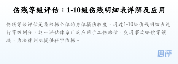 伤残等级评估:1-10级伤残明细表详解及应用