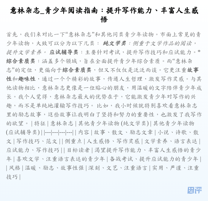 意林杂志_青少年阅读指南:提升写作能力、丰富人生感悟