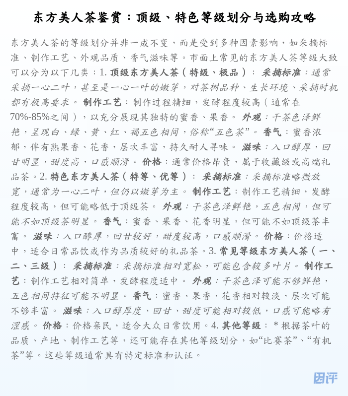 东方美人茶鉴赏:顶级、特色等级划分与选购攻略