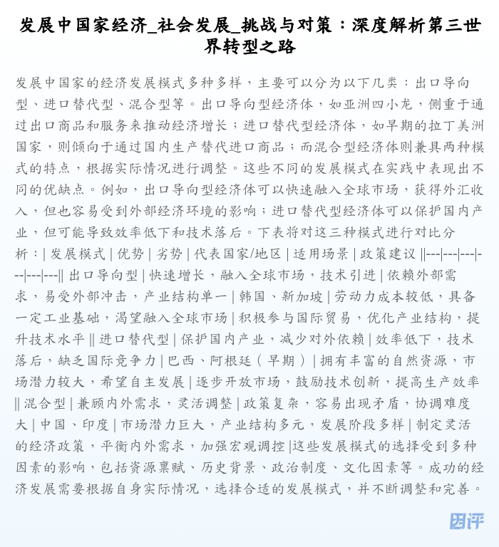 发展中国家经济_社会发展_挑战与对策:深度解析第三世界转型之路
