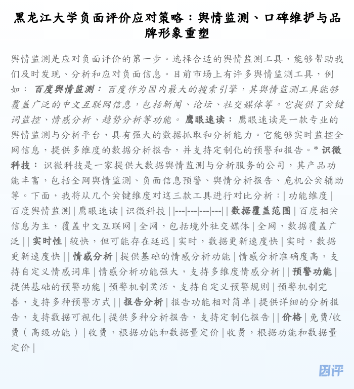 黑龙江大学负面评价应对策略:舆情监测、口碑维护与品牌形象重塑