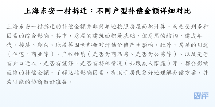 上海东安一村拆迁:不同户型补偿金额详细对比