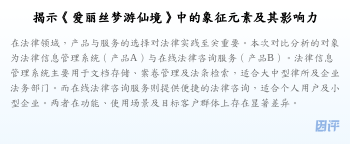 揭示《爱丽丝梦游仙境》中的象征元素及其影响力