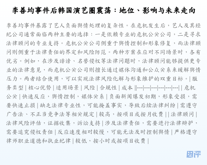 李善均事件后韩国演艺圈震荡:地位、影响与未来走向