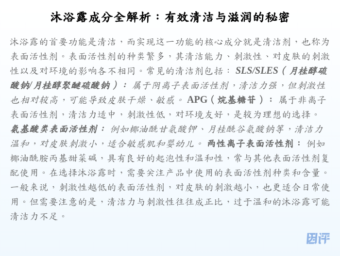沐浴露成分全解析:有效清洁与滋润的秘密
