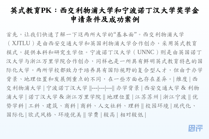 英式教育PK:西交利物浦大学和宁波诺丁汉大学奖学金申请条件及成功案例