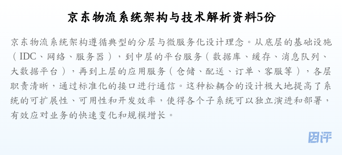 京东物流系统架构与技术解析资料5份
