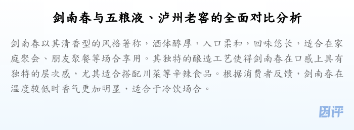 剑南春与五粮液、泸州老窖的全面对比分析