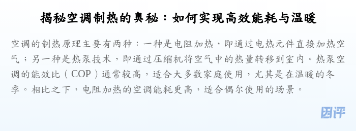 揭秘空调制热的奥秘:如何实现高效能耗与温暖