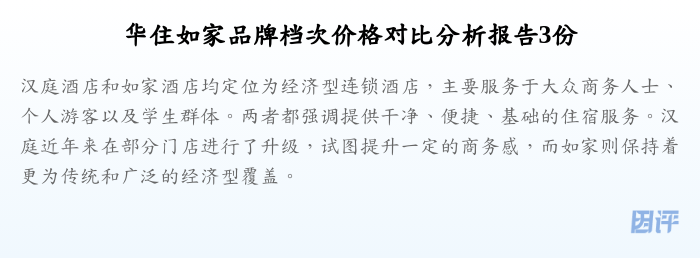 华住如家品牌档次价格对比分析报告3份