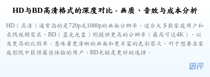 HD与BD高清格式的深度对比 - 画质、音效与成本分析