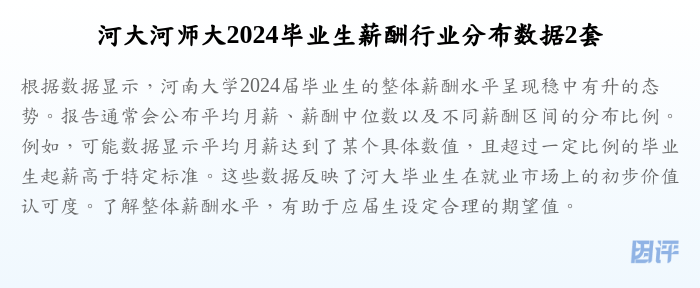 河大河师大2024毕业生薪酬行业分布数据2套