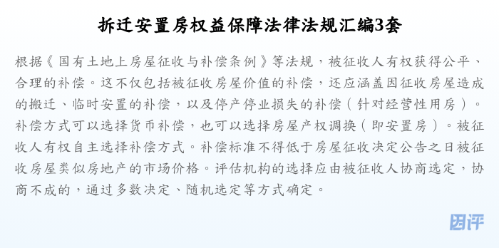 拆迁安置房权益保障法律法规汇编3套