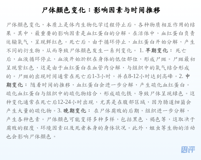 尸体颜色变化:影响因素与时间推移