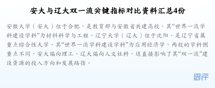 安大与辽大双一流关键指标对比资料汇总4份