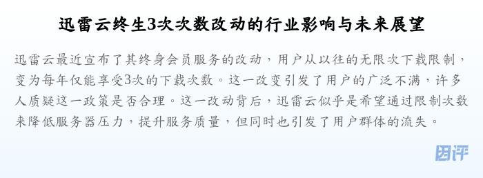 迅雷云终生3次次数改动的行业影响与未来展望