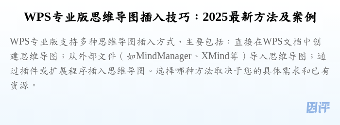 WPS专业版思维导图插入技巧:2025最新方法及案例
