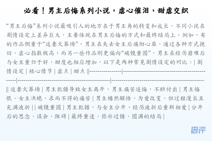 必看!男主后悔系列小说,虐心催泪,甜虐交织