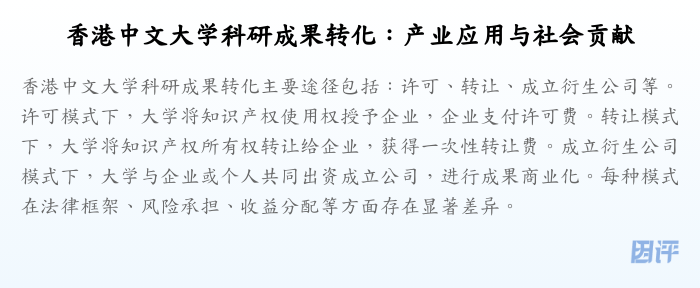 香港中文大学科研成果转化:产业应用与社会贡献