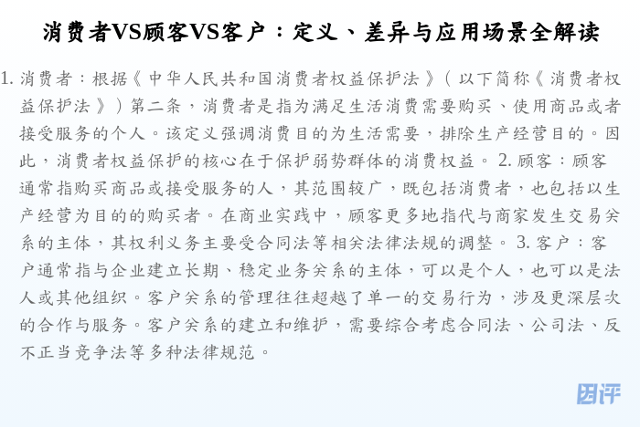 消费者VS顾客VS客户:定义、差异与应用场景全解读