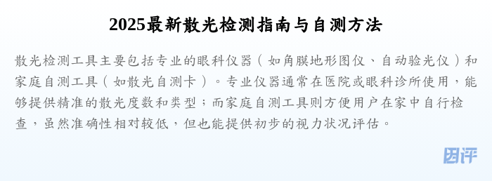 2025最新散光检测指南与自测方法