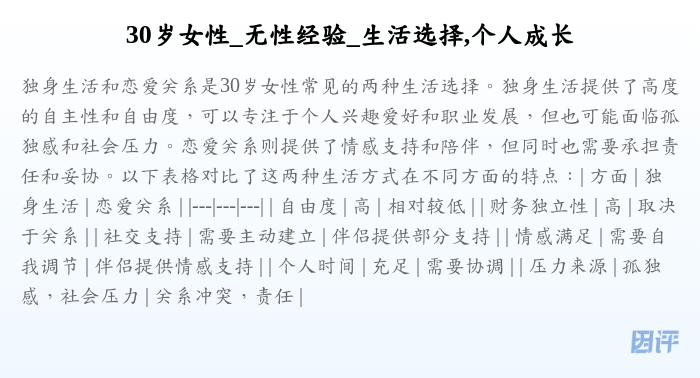 30岁女性_无性经验_生活选择,个人成长