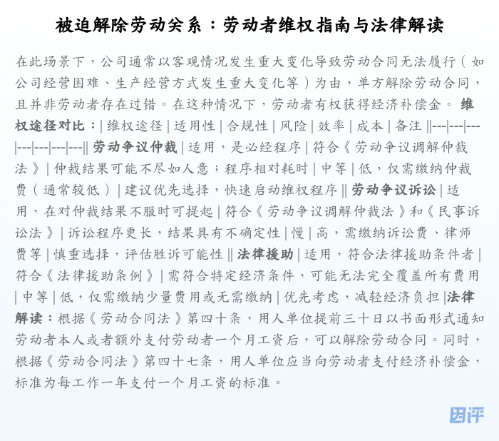被迫解除劳动关系:劳动者维权指南与法律解读
