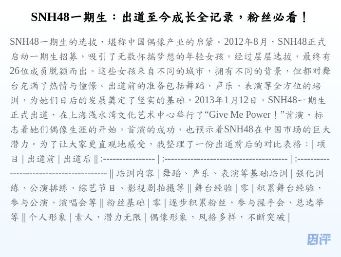 SNH48一期生:出道至今成长全记录,粉丝必看!
