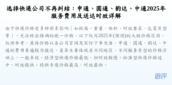 选择快递公司不再纠结:申通、圆通、韵达、中通2025年服务费用及送达时效详解