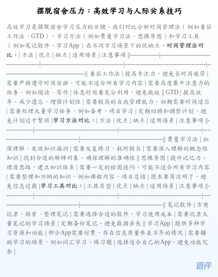 摆脱宿舍压力:高效学习与人际关系技巧