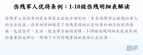 伤残军人优待条例:1-10级伤残明细表解读
