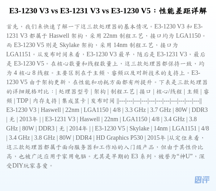 E3-1230 V3 vs E3-1231 V3 vs E3-1230 V5:性能差距详解