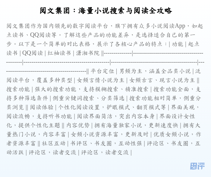 阅文集团:海量小说搜索与阅读全攻略