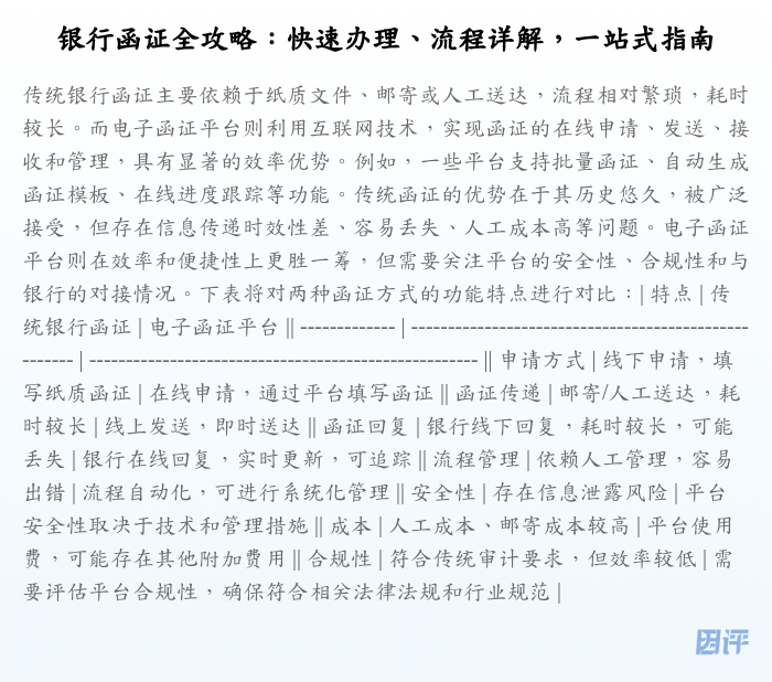 银行函证全攻略:快速办理、流程详解,一站式指南