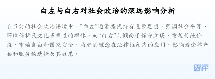 白左与白右对社会政治的深远影响分析